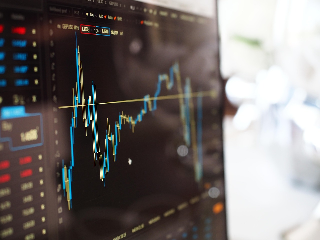 Trading Signals Dashboard