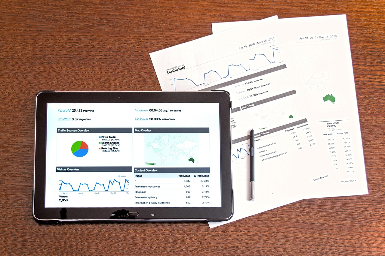 Agentic AI Portfolio Analysis
